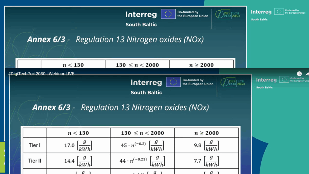 DigiTechPot2030 webinar