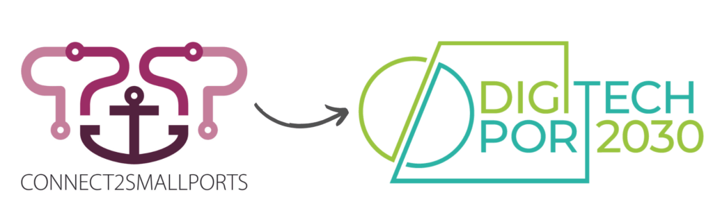Connect2SmallPorts to DigiTechPort2030